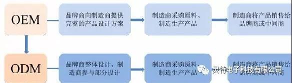微信圖片_20181230161207